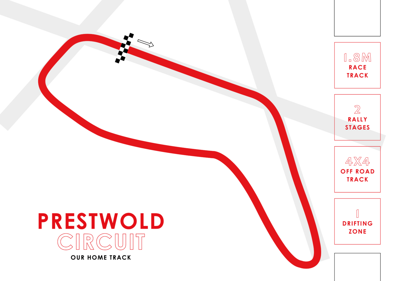 Exclusive Circuit Hire Driving Experiences Track Days Everyman Racing